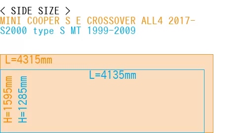 #MINI COOPER S E CROSSOVER ALL4 2017- + S2000 type S MT 1999-2009